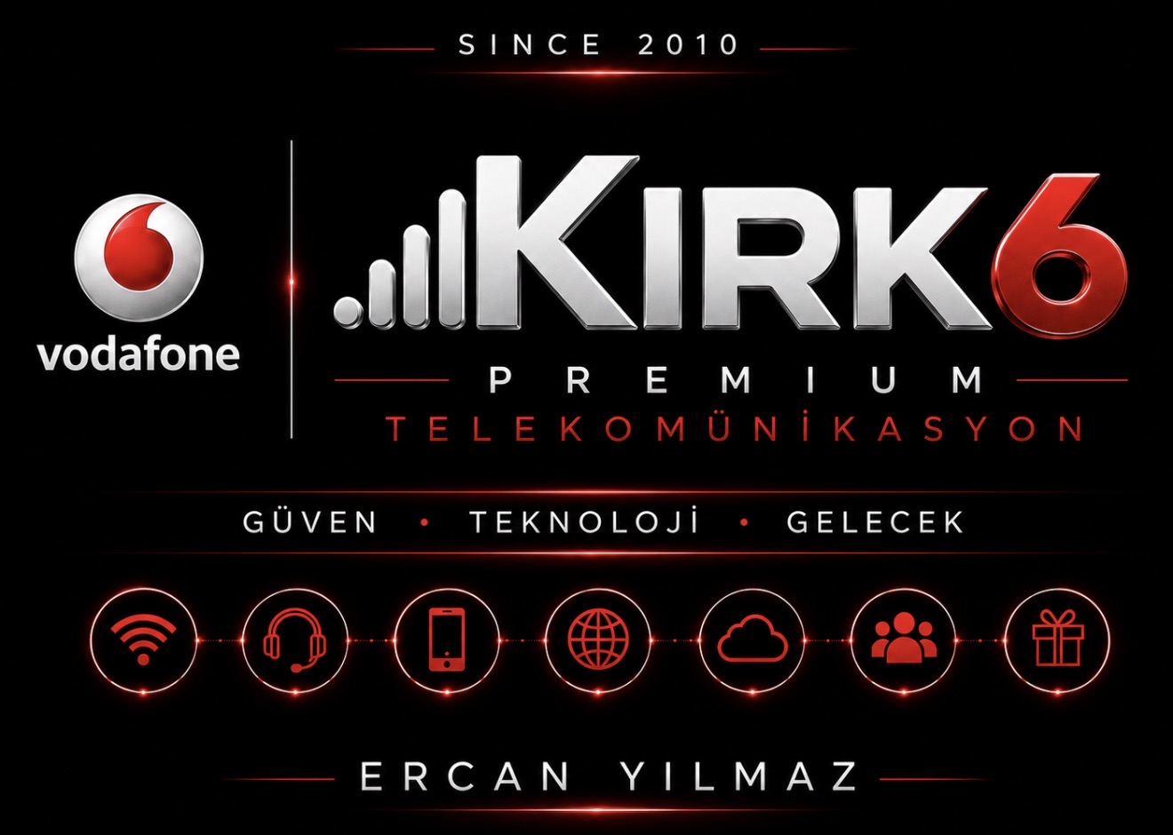 Teknoloji Güven Gelecek